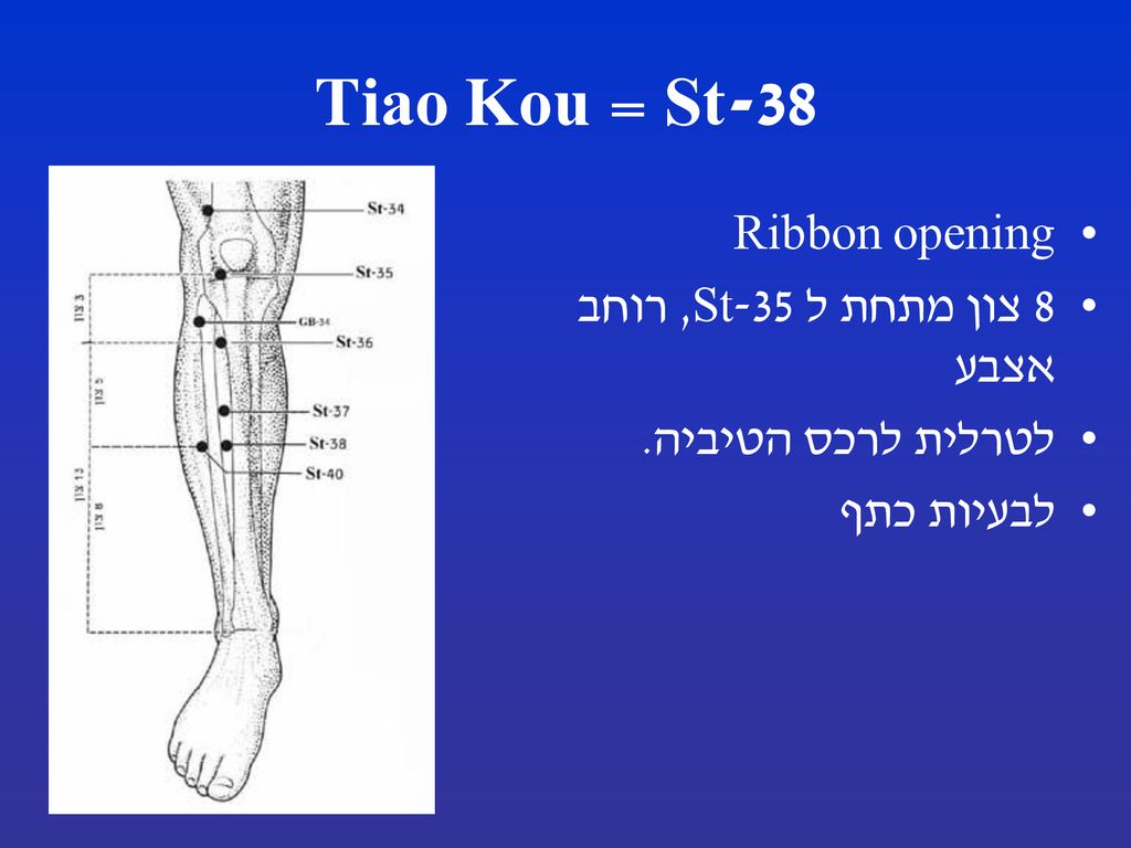 St-38 = Tiao Kou Ribbon opening 8 צון מתחת ל St-35, רוחב אצבע