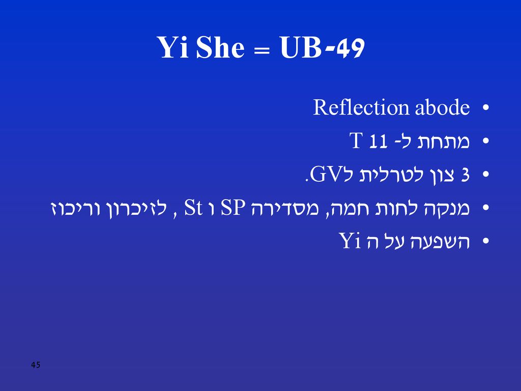 UB-49 = Yi She Reflection abode מתחת ל- T 11 3 צון לטרלית לGV.