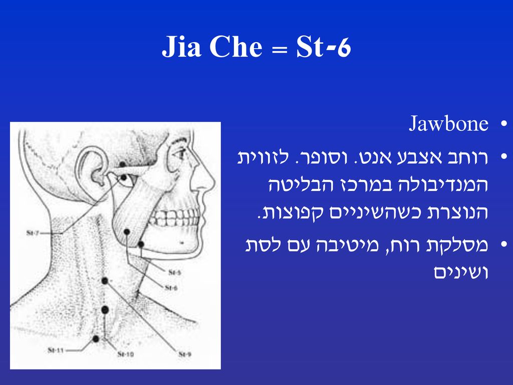 St-6 = Jia Che Jawbone. רוחב אצבע אנט. וסופר. לזווית המנדיבולה במרכז הבליטה הנוצרת כשהשיניים קפוצות.