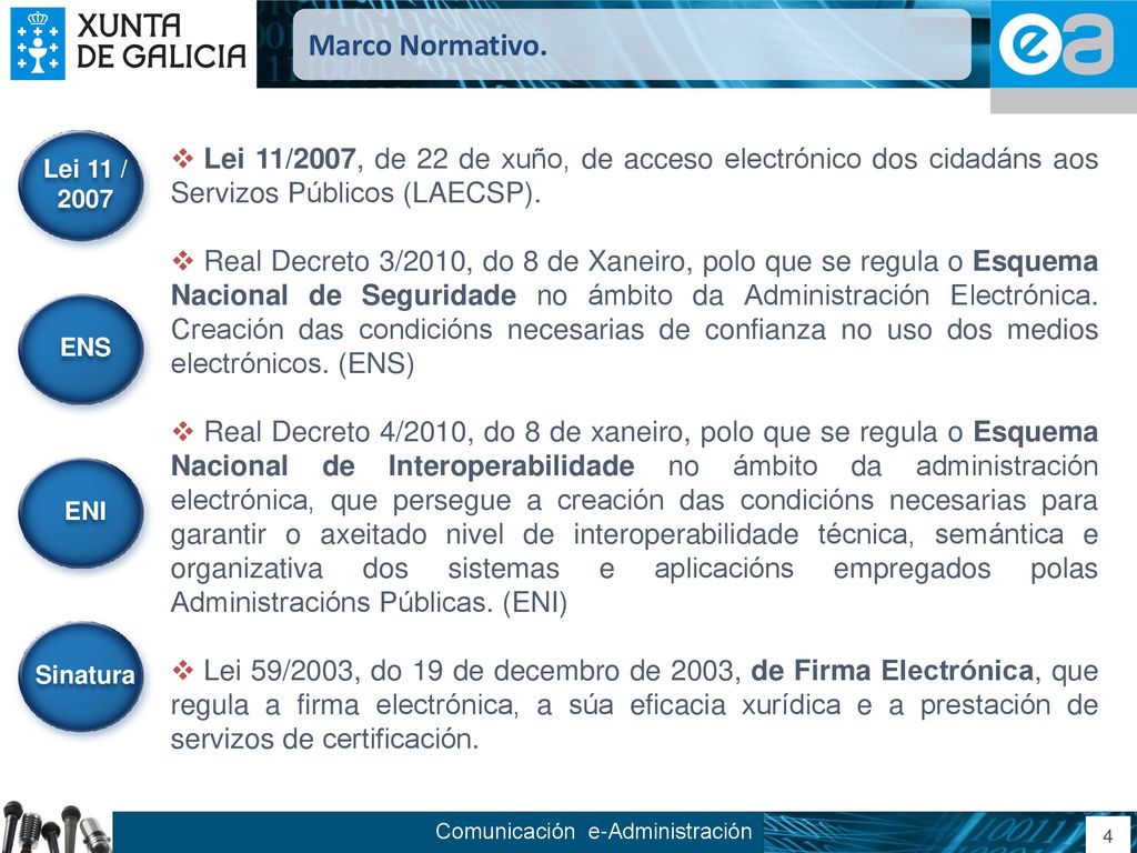 Marco Normativo. Lei 11 / Lei 11/2007, de 22 de xuño, de acceso electrónico dos cidadáns aos Servizos Públicos (LAECSP).