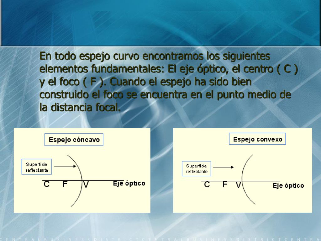 En todo espejo curvo encontramos los siguientes elementos fundamentales: El eje óptico, el centro ( C ) y el foco ( F ).