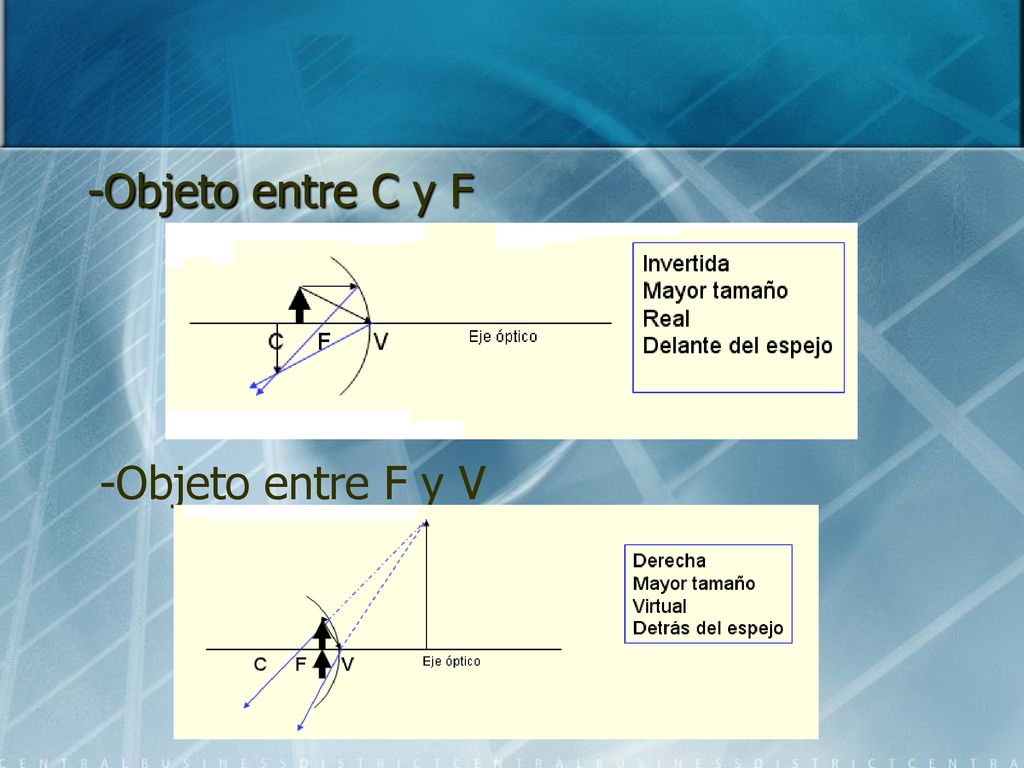 -Objeto entre C y F -Objeto entre F y V