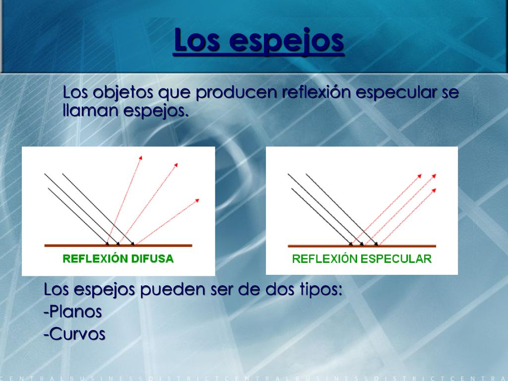 Los espejos Los objetos que producen reflexión especular se llaman espejos. Los espejos pueden ser de dos tipos:
