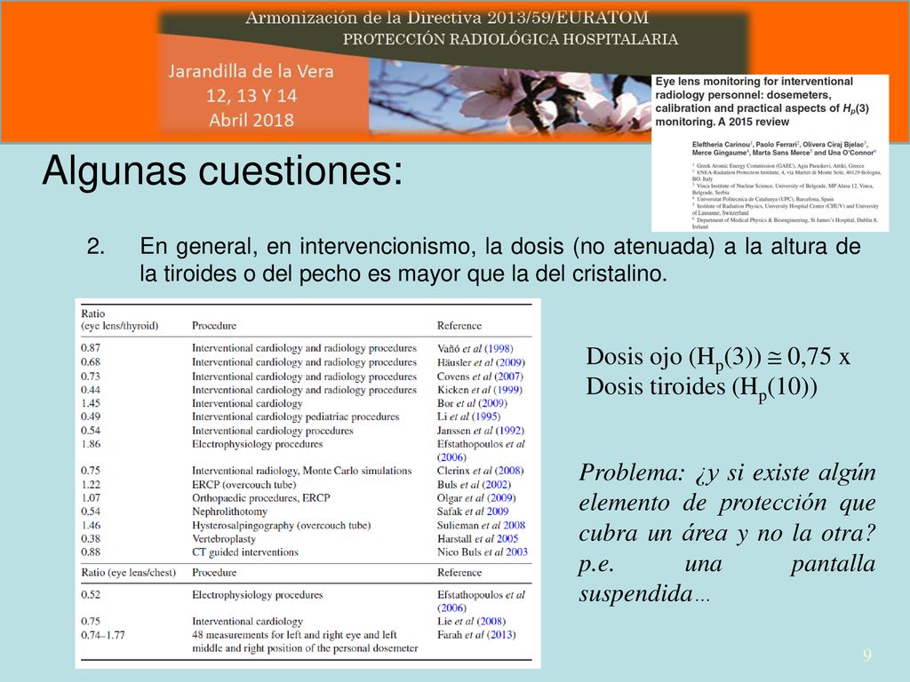 Algunas cuestiones: Dosis ojo (Hp(3))  0,75 x Dosis tiroides (Hp(10))