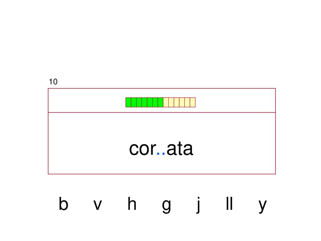 10 cor..ata b v h g j ll y
