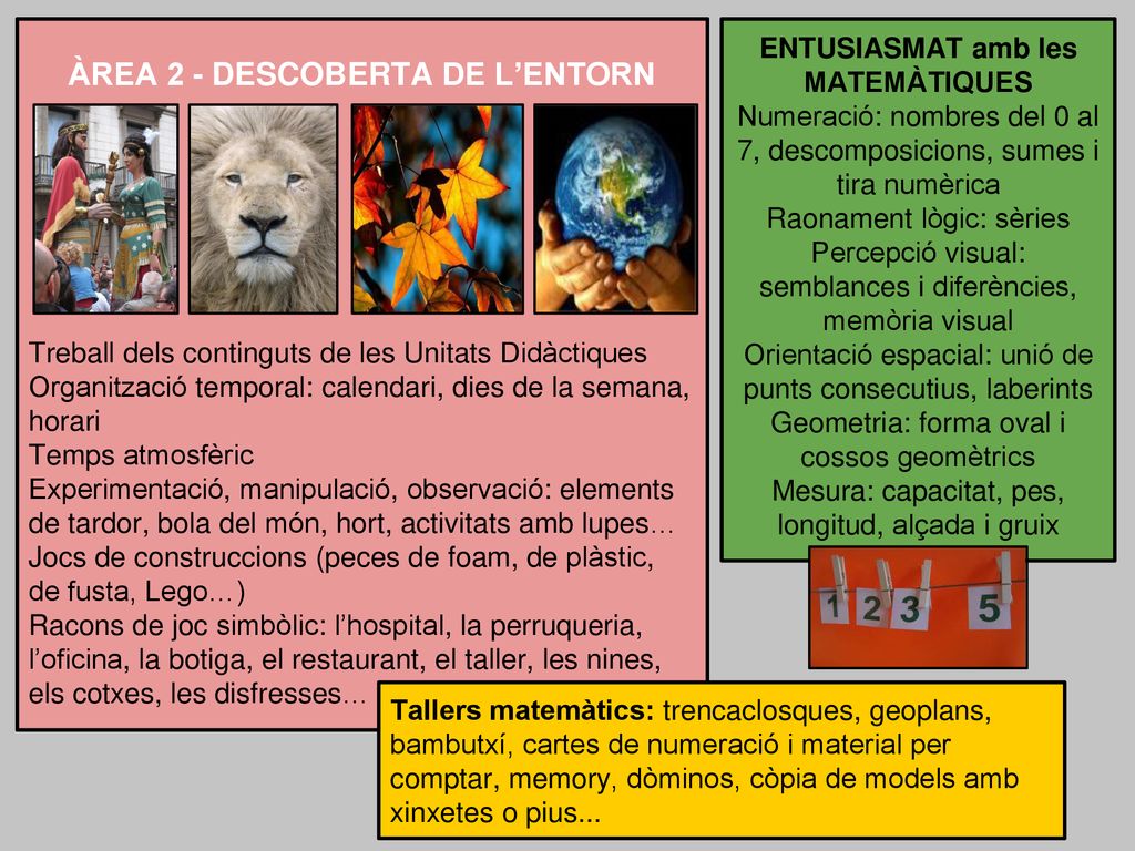 ÀREA 2 - DESCOBERTA DE L’ENTORN ENTUSIASMAT amb les MATEMÀTIQUES