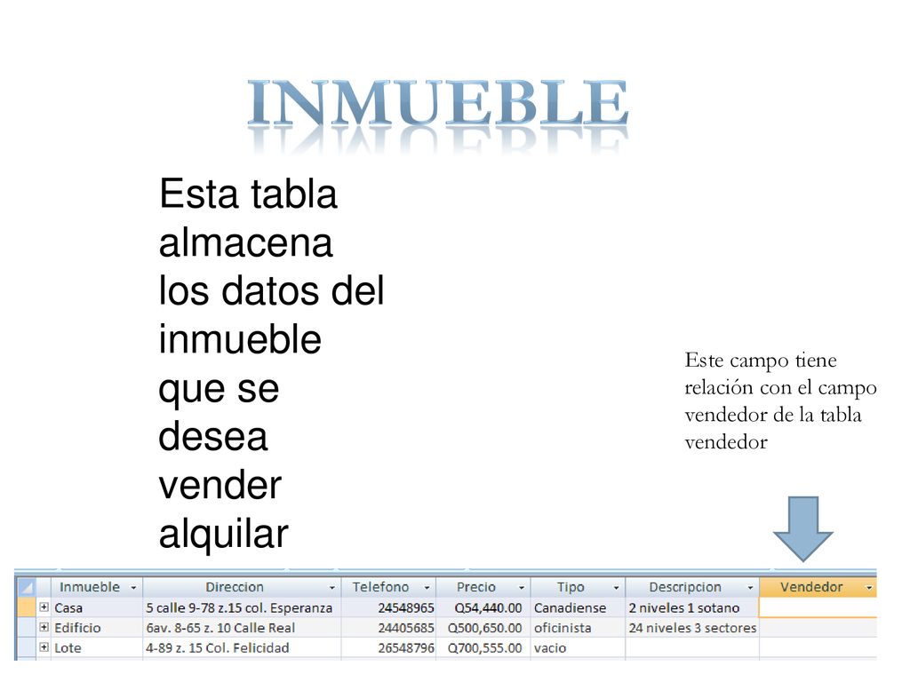 Inmueble Esta tabla almacena los datos del inmueble que se desea vender alquilar.