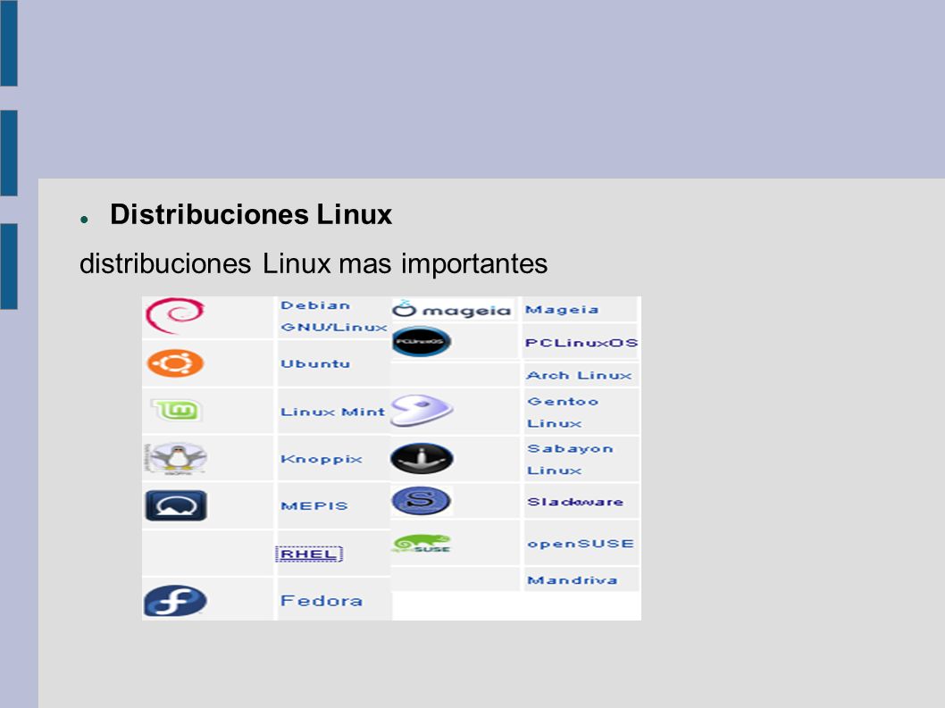 Distribuciones Linux distribuciones Linux mas importantes