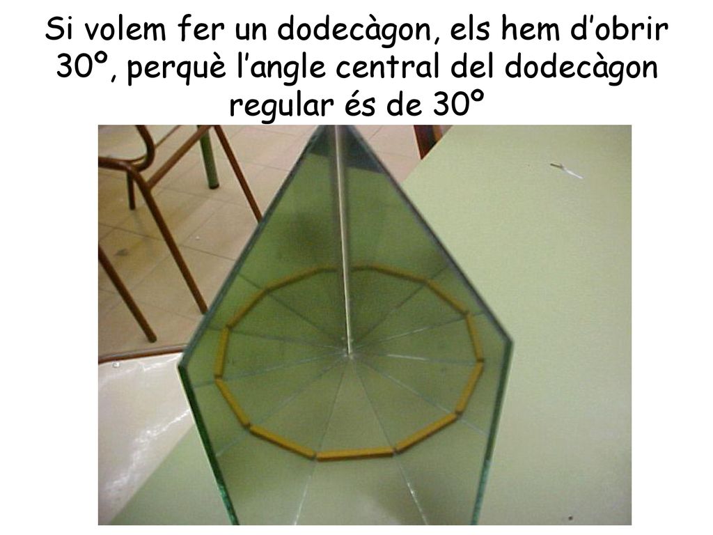 Si volem fer un dodecàgon, els hem d’obrir 30º, perquè l’angle central del dodecàgon regular és de 30º