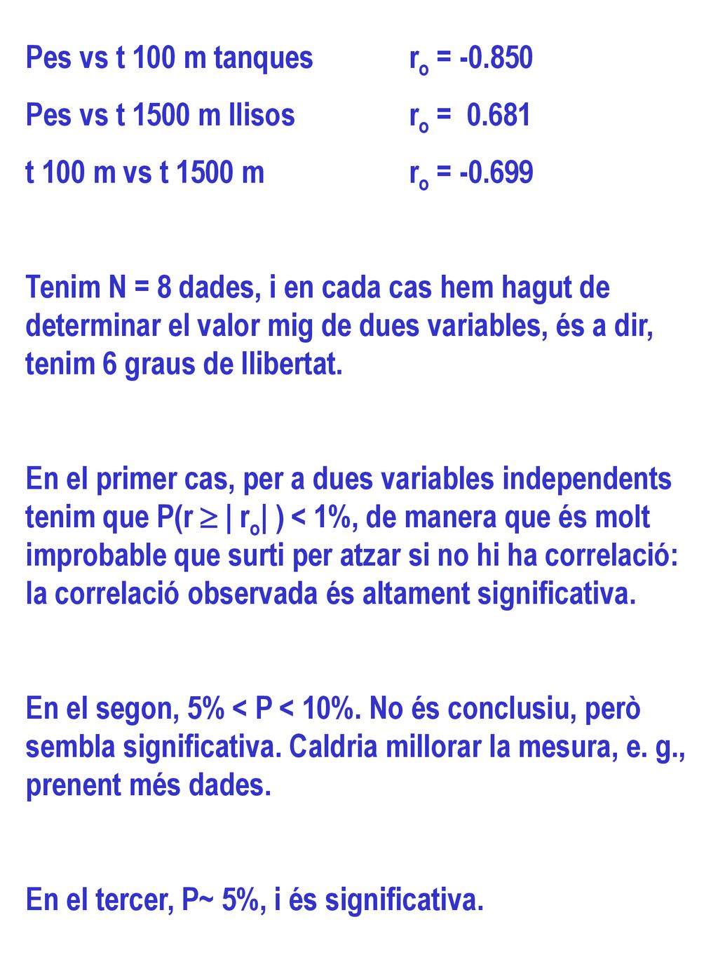 Pes vs t 100 m tanques ro = Pes vs t 1500 m llisos ro = t 100 m vs t 1500 m ro =