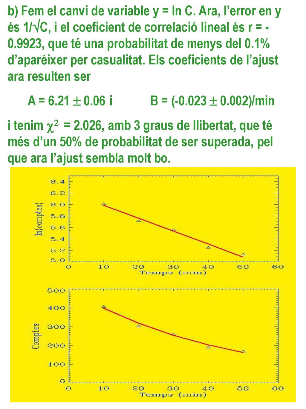 b) Fem el canvi de variable y = ln C