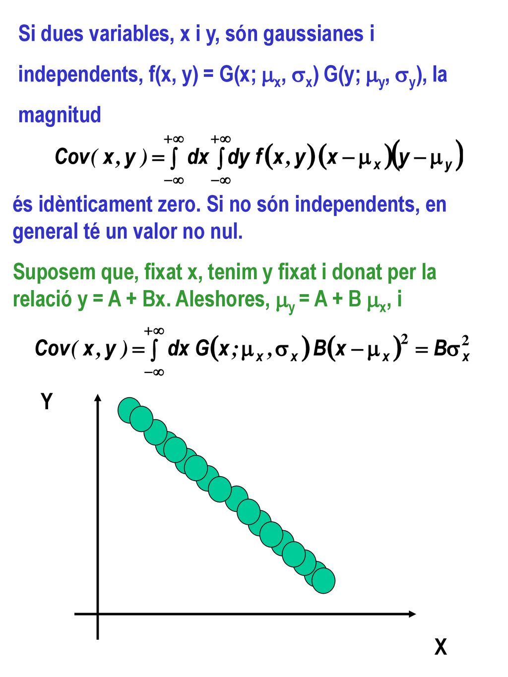 Si dues variables, x i y, són gaussianes i independents, f(x, y) = G(x; mx, sx) G(y; my, sy), la magnitud