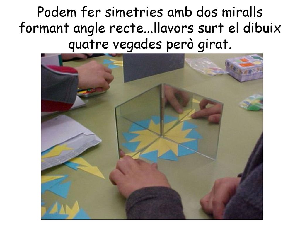Podem fer simetries amb dos miralls formant angle recte