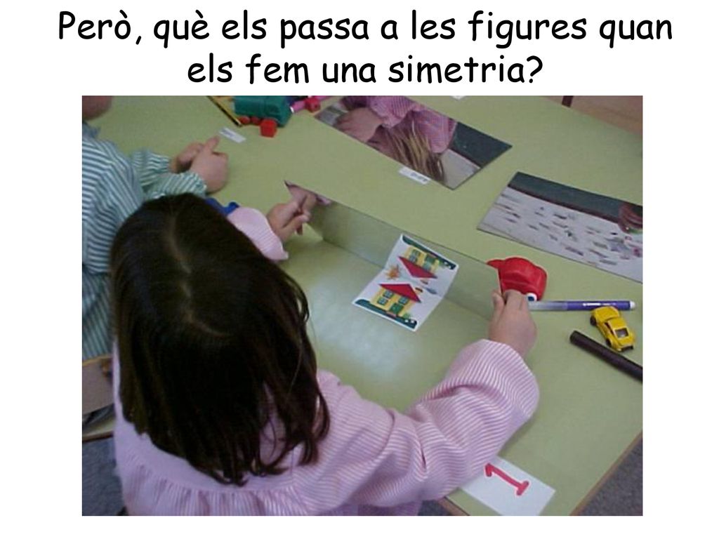 Però, què els passa a les figures quan els fem una simetria