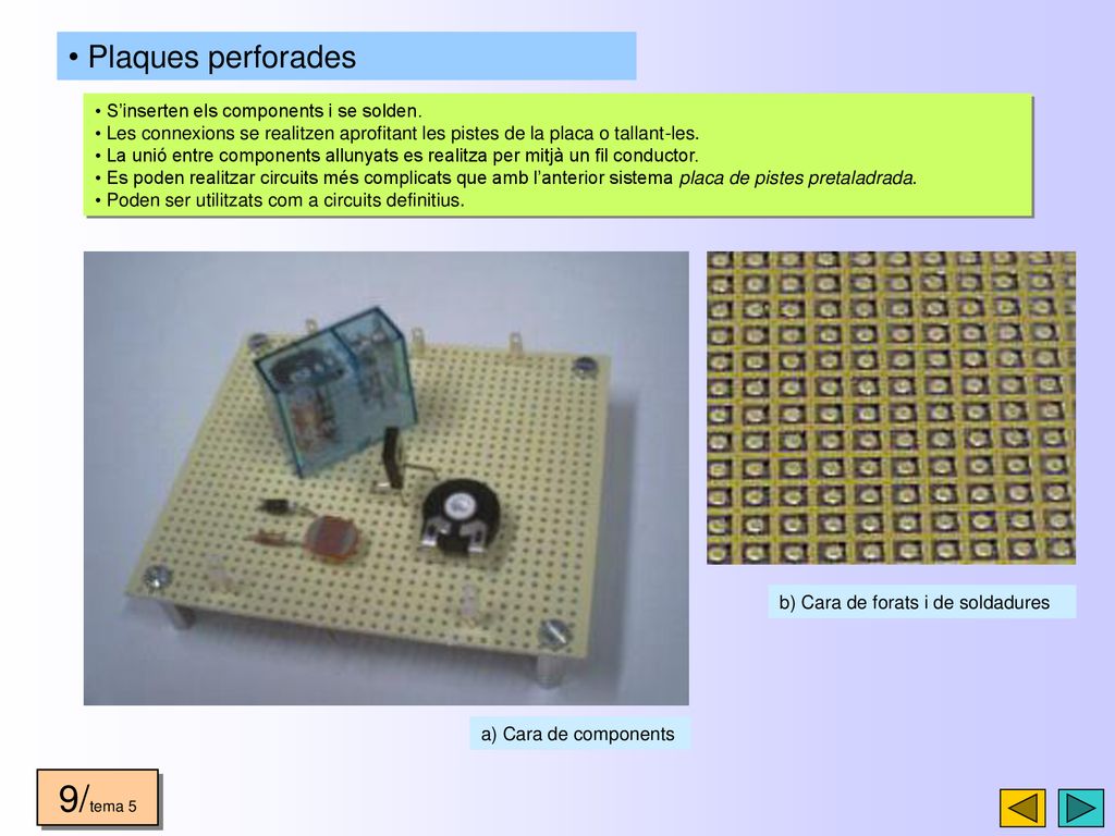 9/tema 5 Plaques perforades S’inserten els components i se solden.