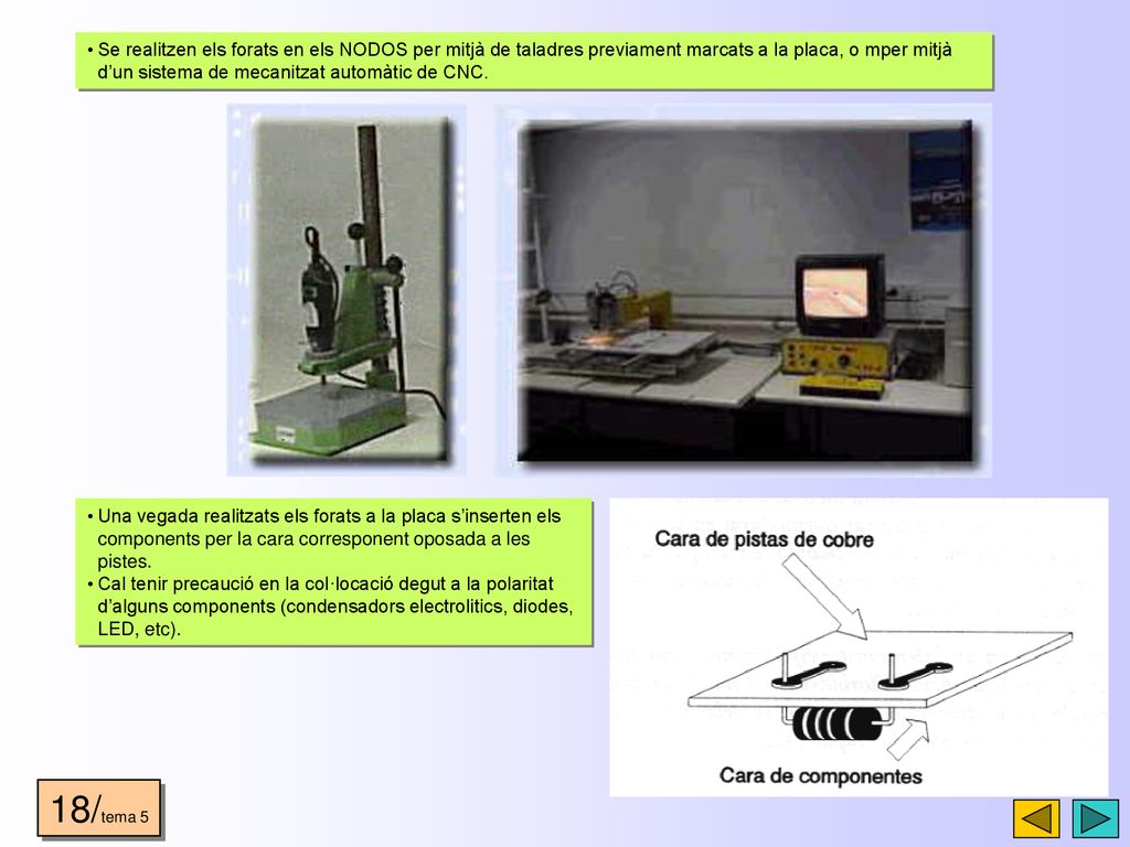 Se realitzen els forats en els NODOS per mitjà de taladres previament marcats a la placa, o mper mitjà d’un sistema de mecanitzat automàtic de CNC.