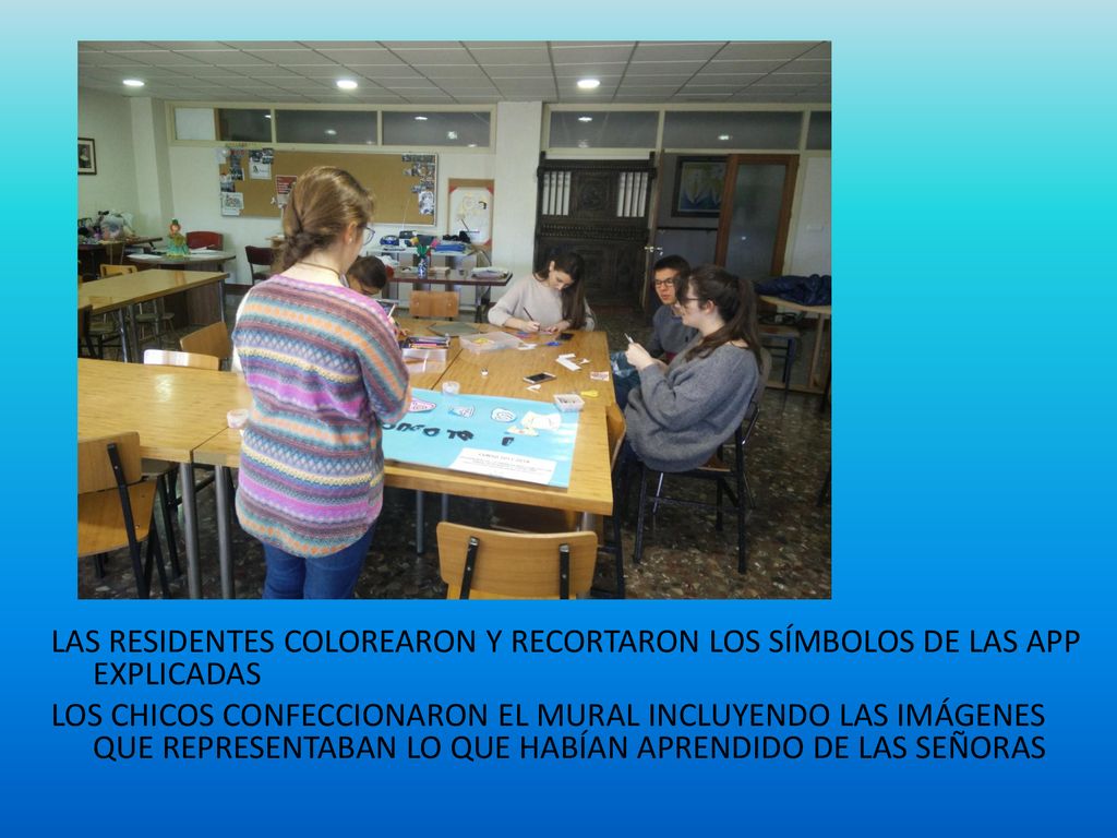 LAS RESIDENTES COLOREARON Y RECORTARON LOS SÍMBOLOS DE LAS APP EXPLICADAS
