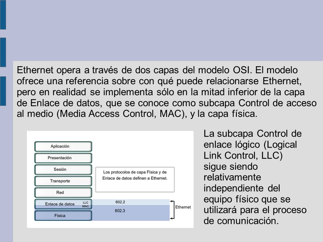 Ethernet opera a través de dos capas del modelo OSI