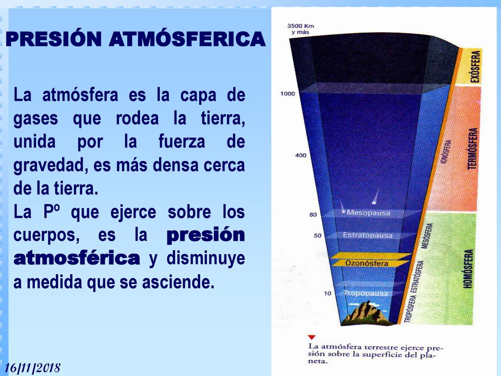 PRESIÓN ATMÓSFERICA La atmósfera es la capa de gases que rodea la tierra, unida por la fuerza de gravedad, es más densa cerca de la tierra.