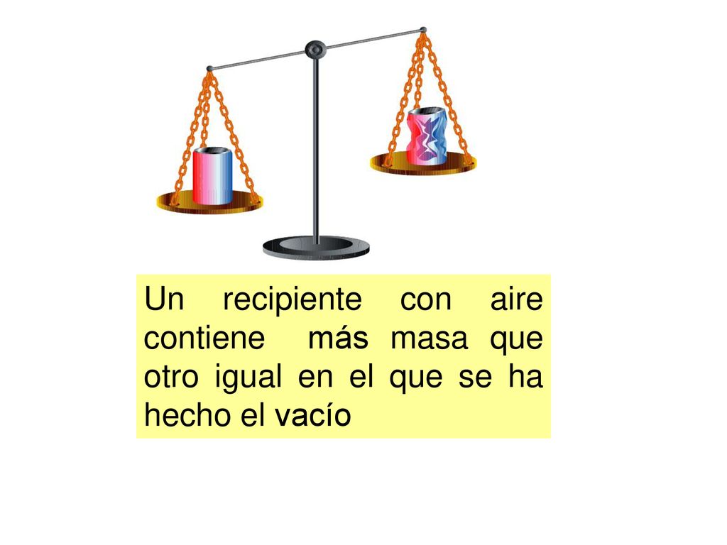 Un recipiente con aire contiene más masa que otro igual en el que se ha hecho el vacío