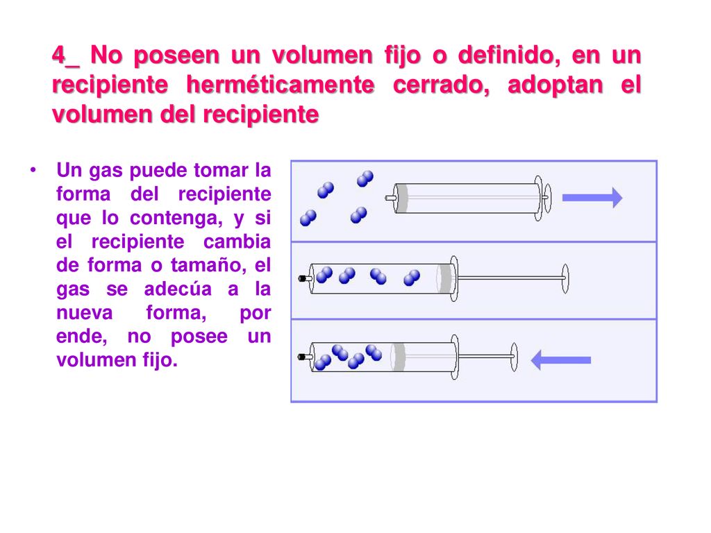 4_ No poseen un volumen fijo o definido, en un recipiente herméticamente cerrado, adoptan el volumen del recipiente