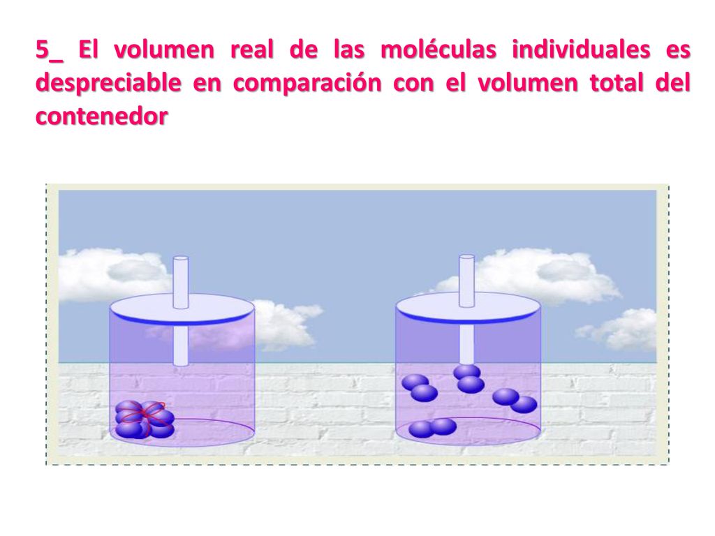 5_ El volumen real de las moléculas individuales es despreciable en comparación con el volumen total del contenedor