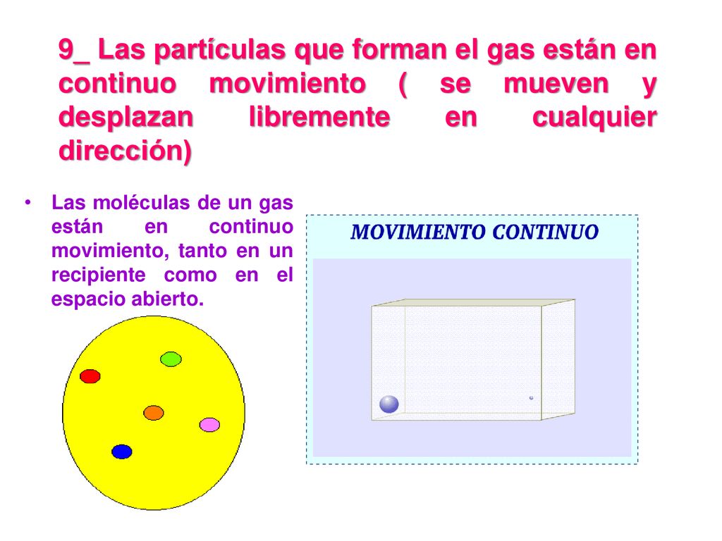 9_ Las partículas que forman el gas están en continuo movimiento ( se mueven y desplazan libremente en cualquier dirección)