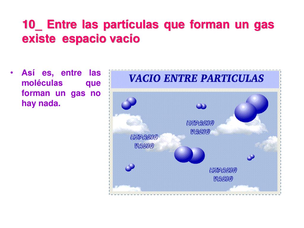10_ Entre las partículas que forman un gas existe espacio vacío