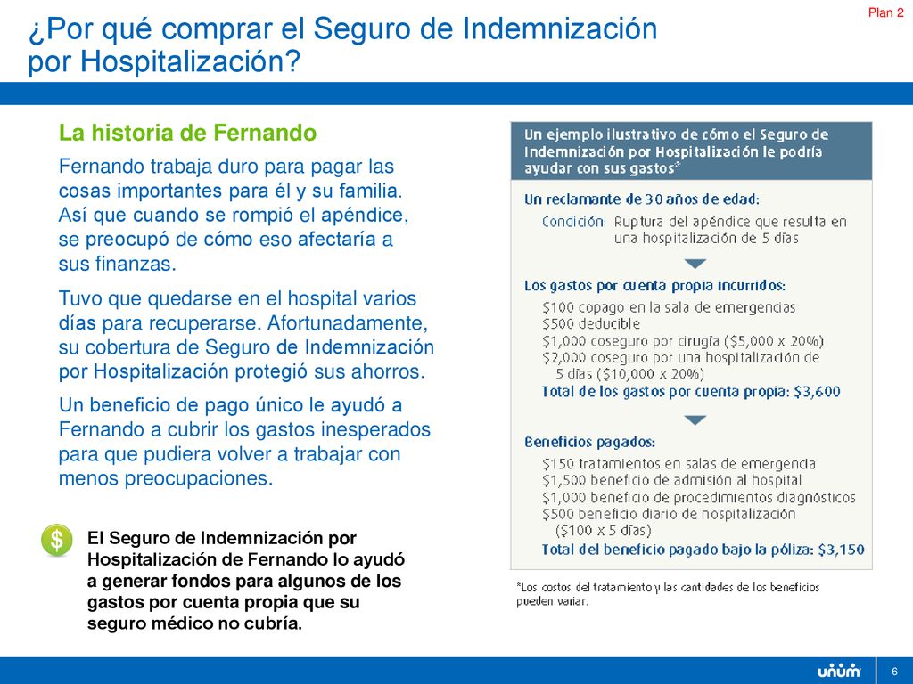 ¿Por qué comprar el Seguro de Indemnización por Hospitalización