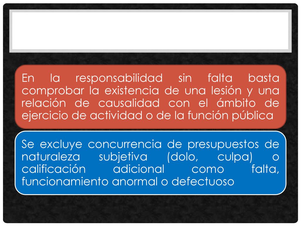 En la responsabilidad sin falta basta comprobar la existencia de una lesión y una relación de causalidad con el ámbito de ejercicio de actividad o de la función pública