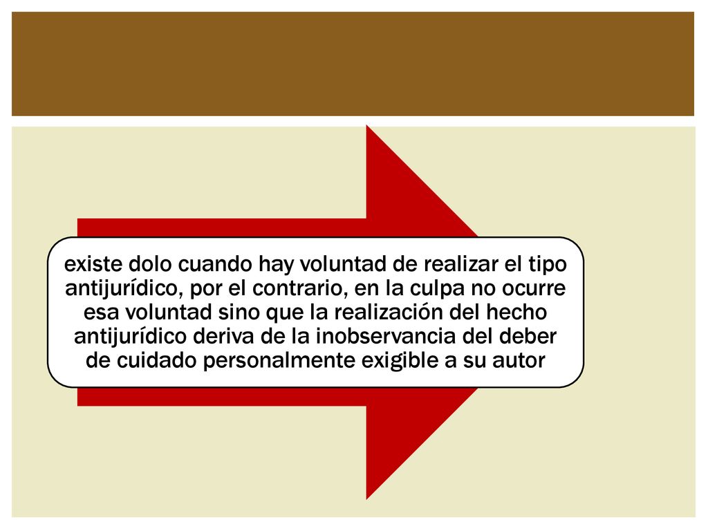 existe dolo cuando hay voluntad de realizar el tipo antijurídico, por el contrario, en la culpa no ocurre esa voluntad sino que la realización del hecho antijurídico deriva de la inobservancia del deber de cuidado personalmente exigible a su autor
