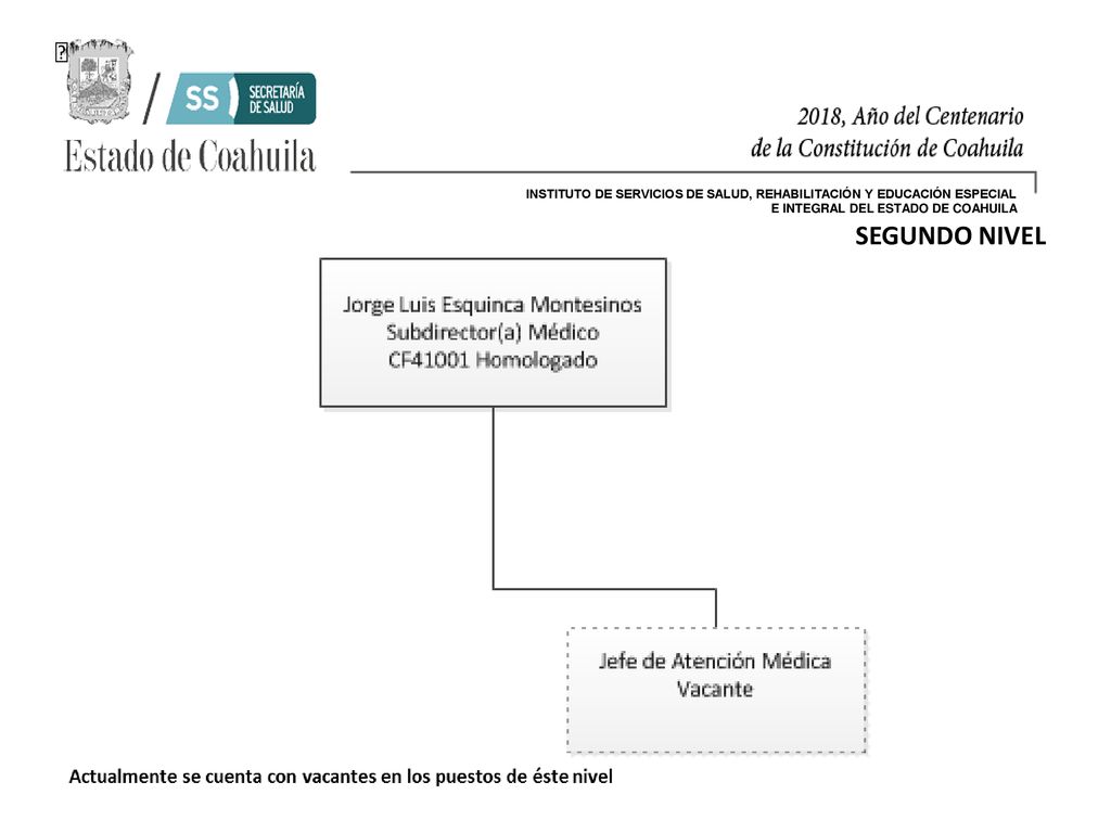 INSTITUTO DE SERVICIOS DE SALUD, REHABILITACIÓN Y EDUCACIÓN ESPECIAL E INTEGRAL DEL ESTADO DE COAHUILA