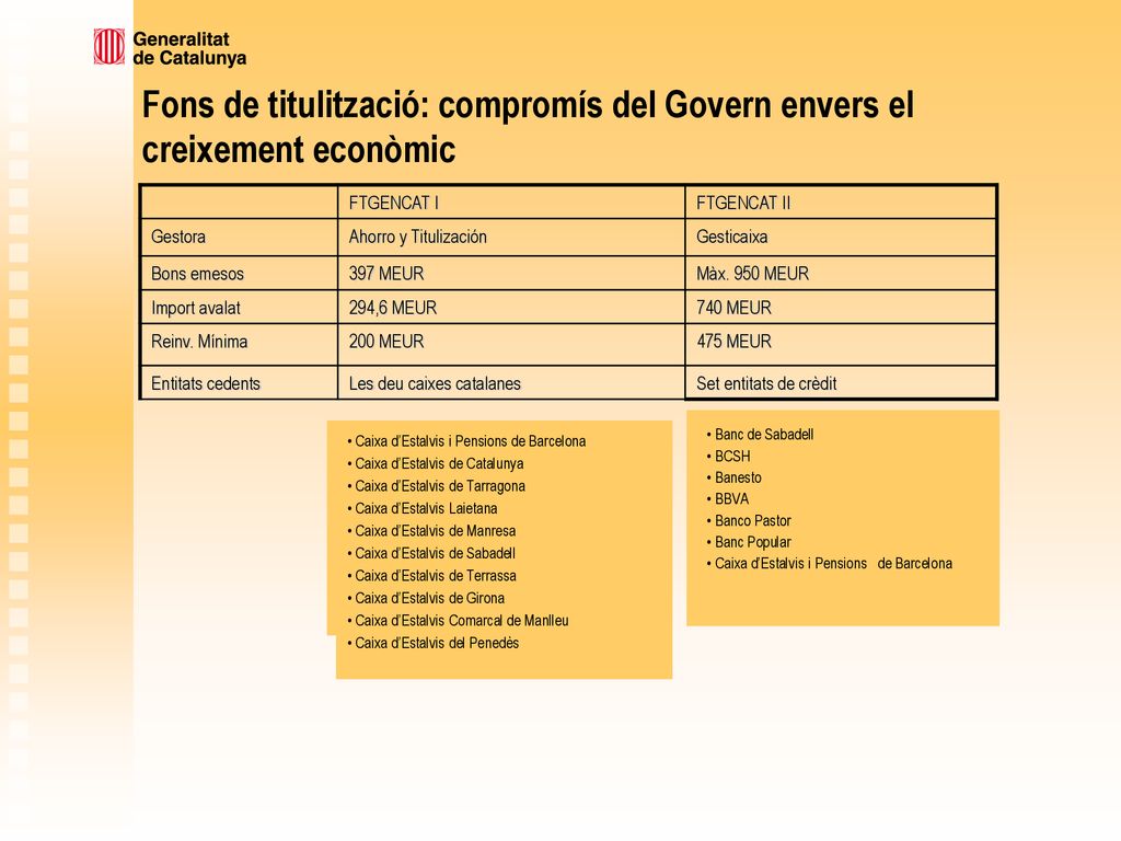 Fons de titulització: compromís del Govern envers el creixement econòmic