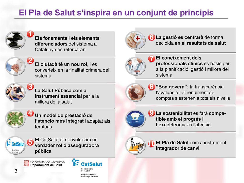 El Pla de Salut s’inspira en un conjunt de principis