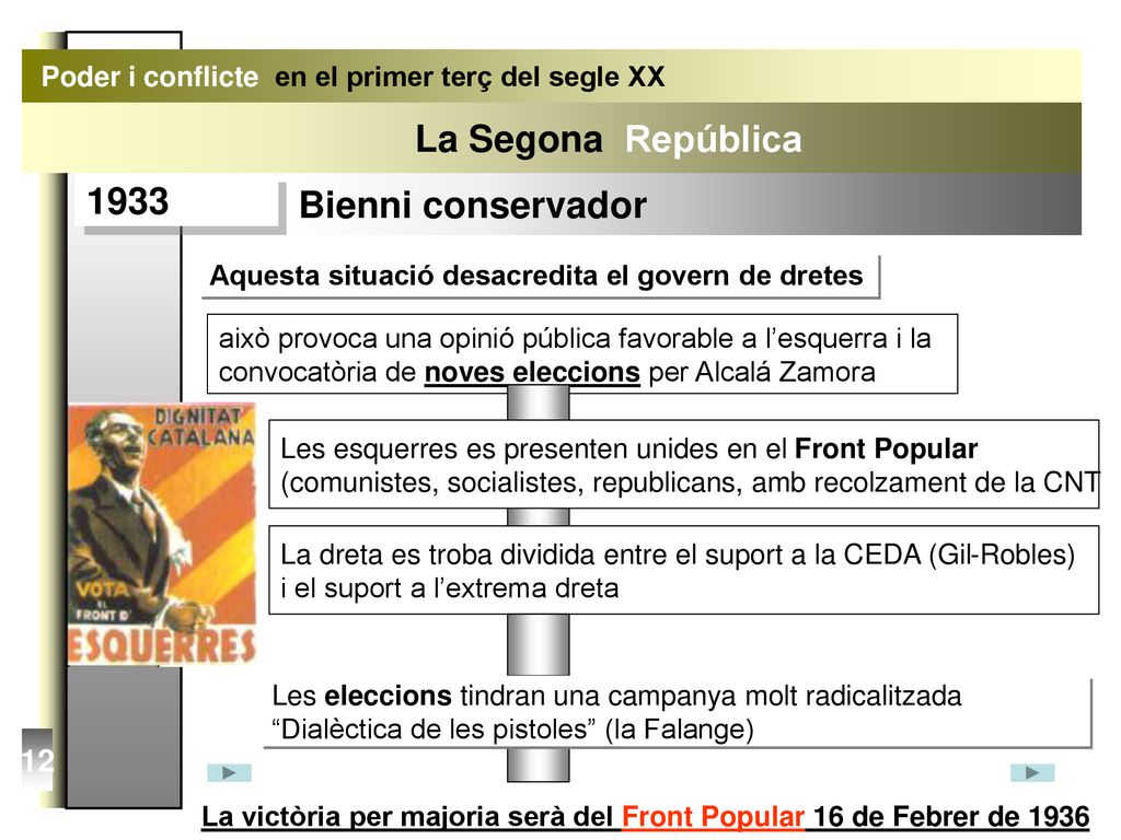 Poder i conflicte en el primer terç del segle XX