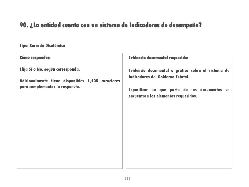 90. ¿La entidad cuenta con un sistema de Indicadores de desempeño