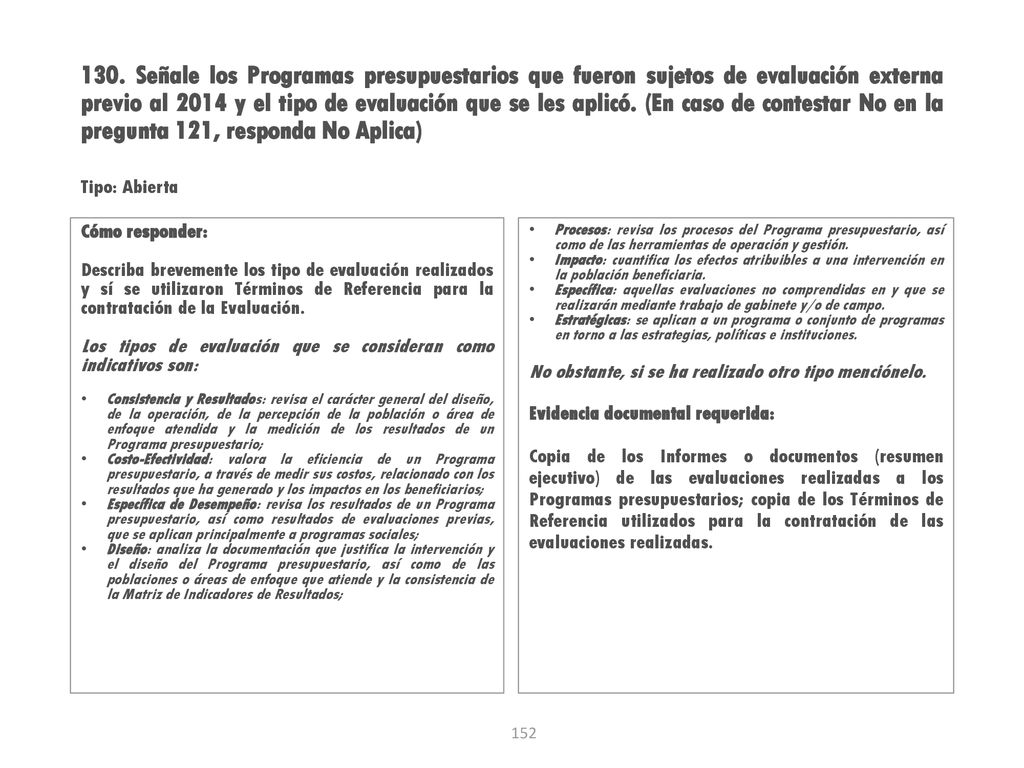 130. Señale los Programas presupuestarios que fueron sujetos de evaluación externa previo al 2014 y el tipo de evaluación que se les aplicó. (En caso de contestar No en la pregunta 121, responda No Aplica)