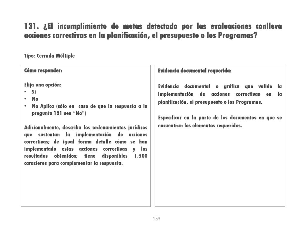 131. ¿El incumplimiento de metas detectado por las evaluaciones conlleva acciones correctivas en la planificación, el presupuesto o los Programas