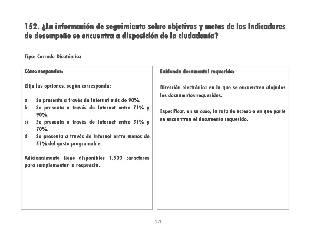152. ¿La información de seguimiento sobre objetivos y metas de los Indicadores de desempeño se encuentra a disposición de la ciudadanía