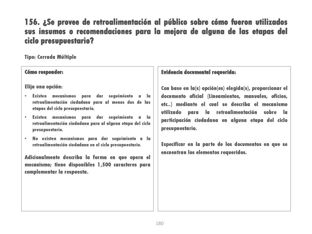 156. ¿Se provee de retroalimentación al público sobre cómo fueron utilizados sus insumos o recomendaciones para la mejora de alguna de las etapas del ciclo presupuestario