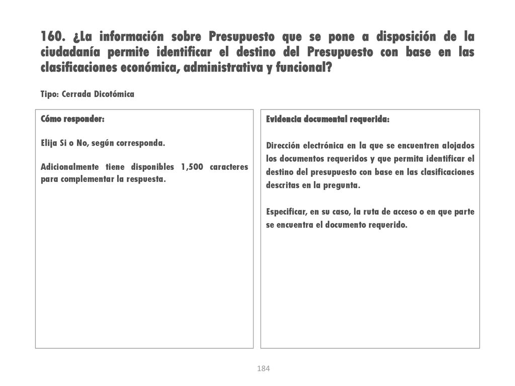 160. ¿La información sobre Presupuesto que se pone a disposición de la ciudadanía permite identificar el destino del Presupuesto con base en las clasificaciones económica, administrativa y funcional