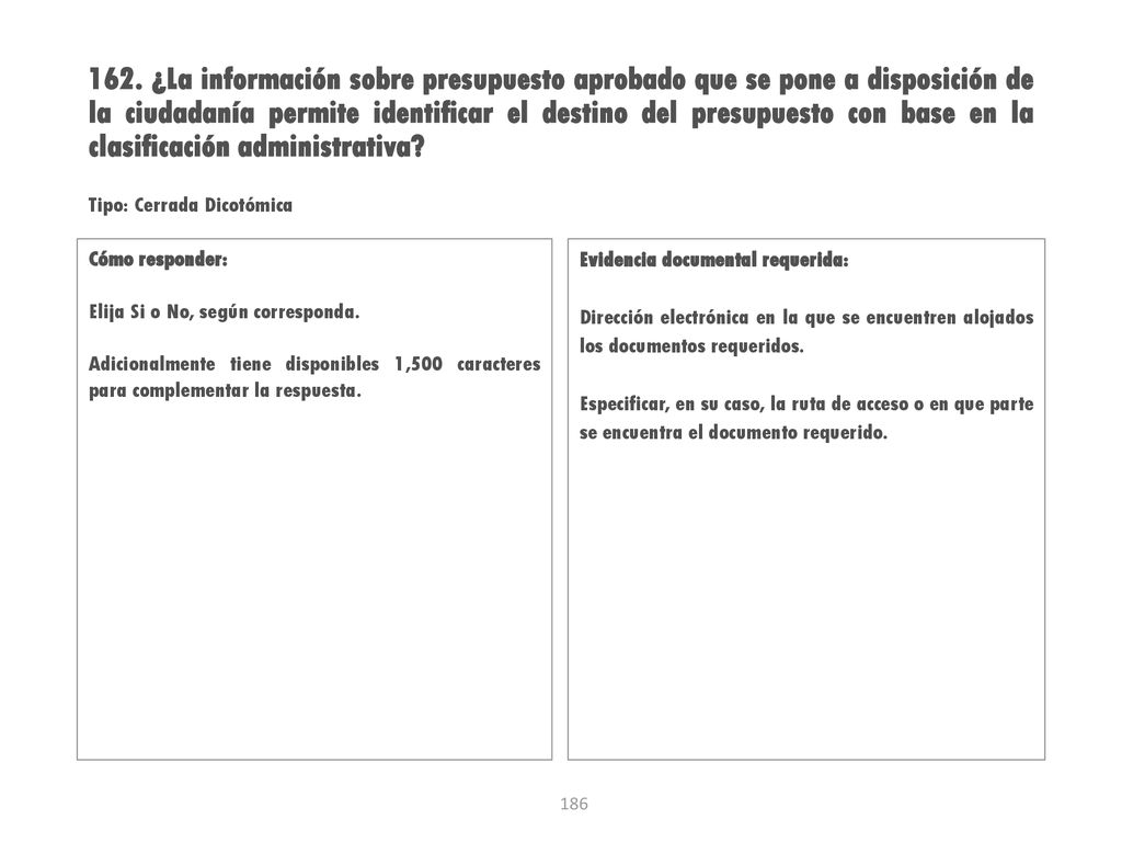 162. ¿La información sobre presupuesto aprobado que se pone a disposición de la ciudadanía permite identificar el destino del presupuesto con base en la clasificación administrativa