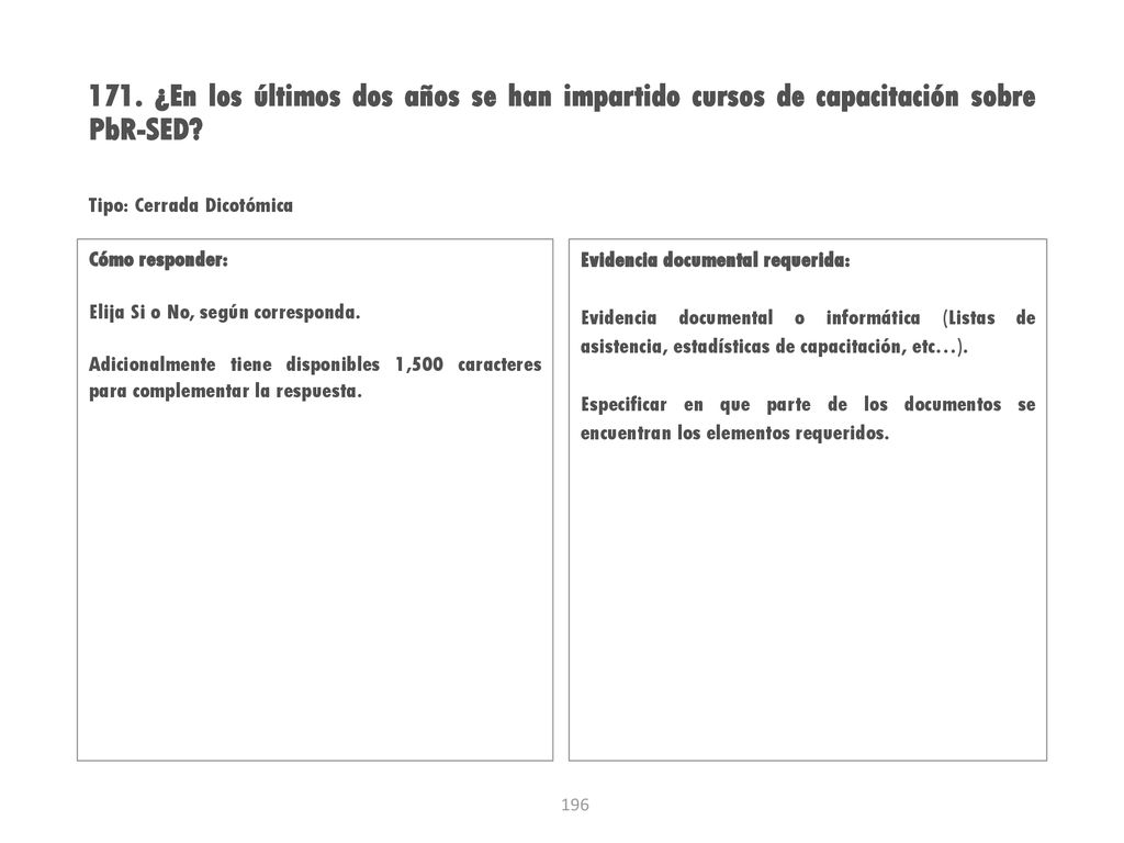 171. ¿En los últimos dos años se han impartido cursos de capacitación sobre PbR-SED