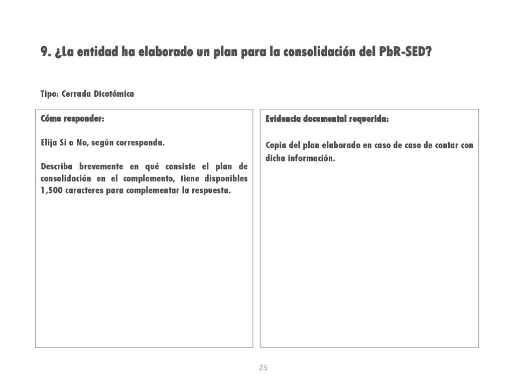 9. ¿La entidad ha elaborado un plan para la consolidación del PbR-SED