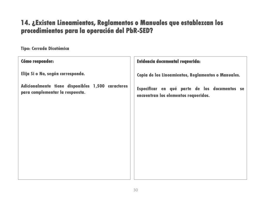 14. ¿Existen Lineamientos, Reglamentos o Manuales que establezcan los procedimientos para la operación del PbR-SED