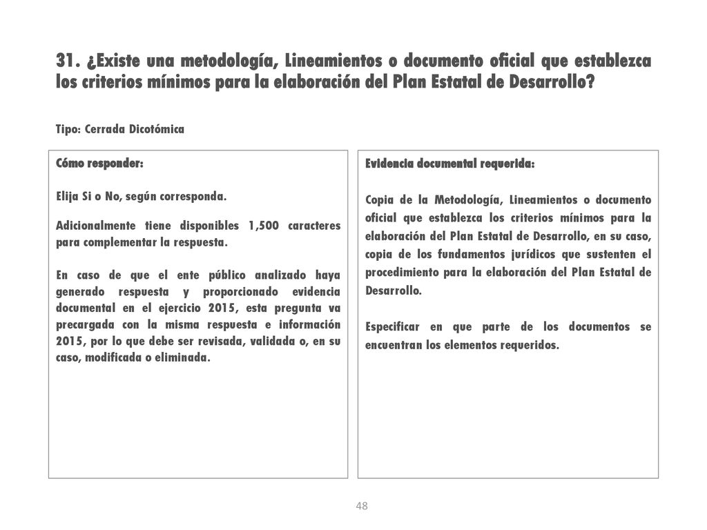 31. ¿Existe una metodología, Lineamientos o documento oficial que establezca los criterios mínimos para la elaboración del Plan Estatal de Desarrollo
