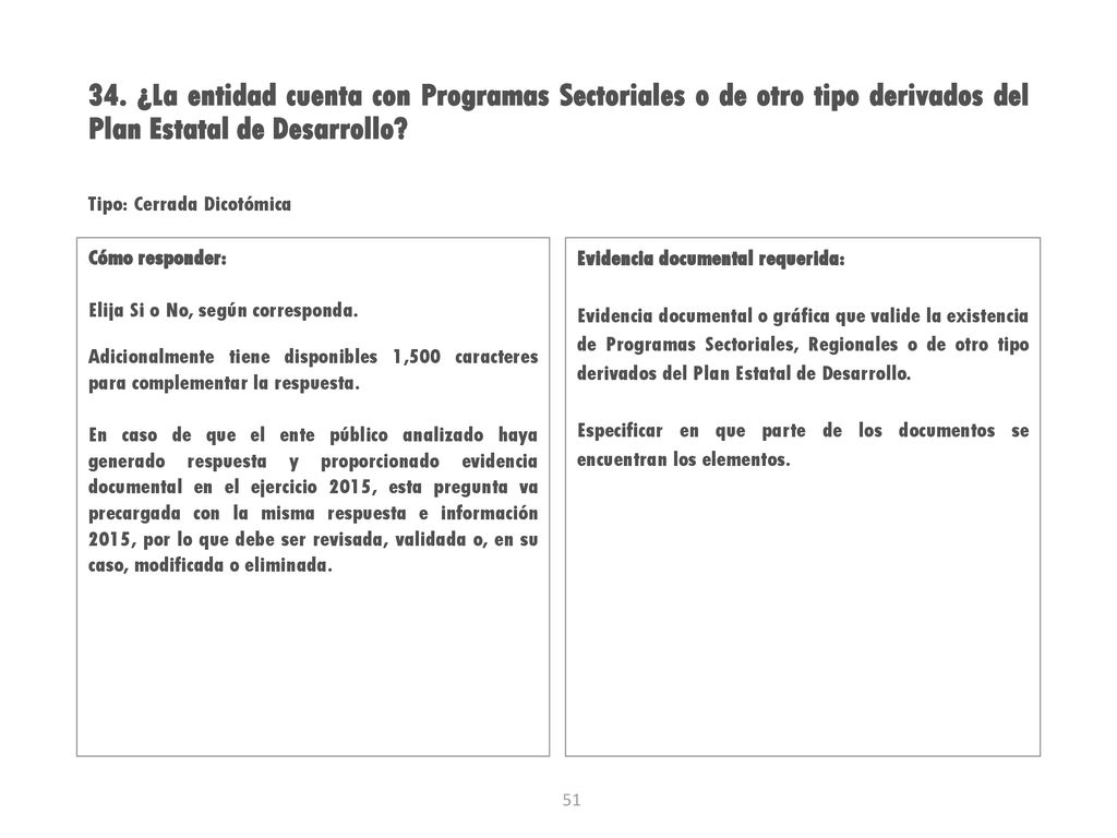 34. ¿La entidad cuenta con Programas Sectoriales o de otro tipo derivados del Plan Estatal de Desarrollo