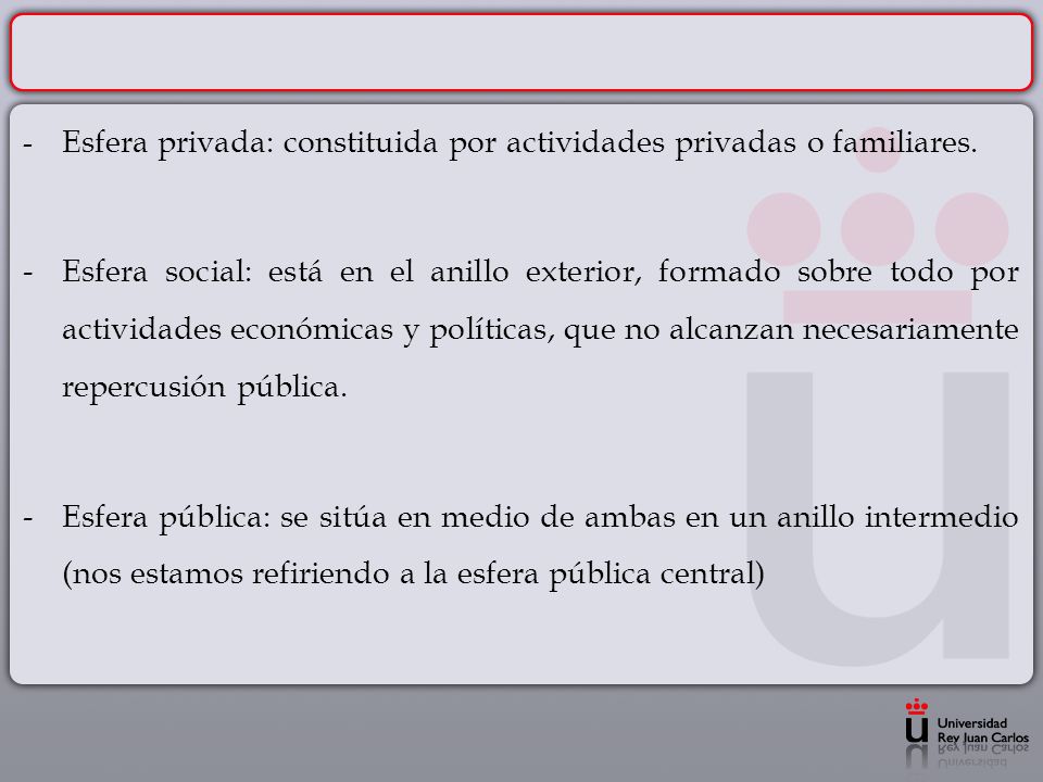 - Esfera privada: constituida por actividades privadas o familiares.