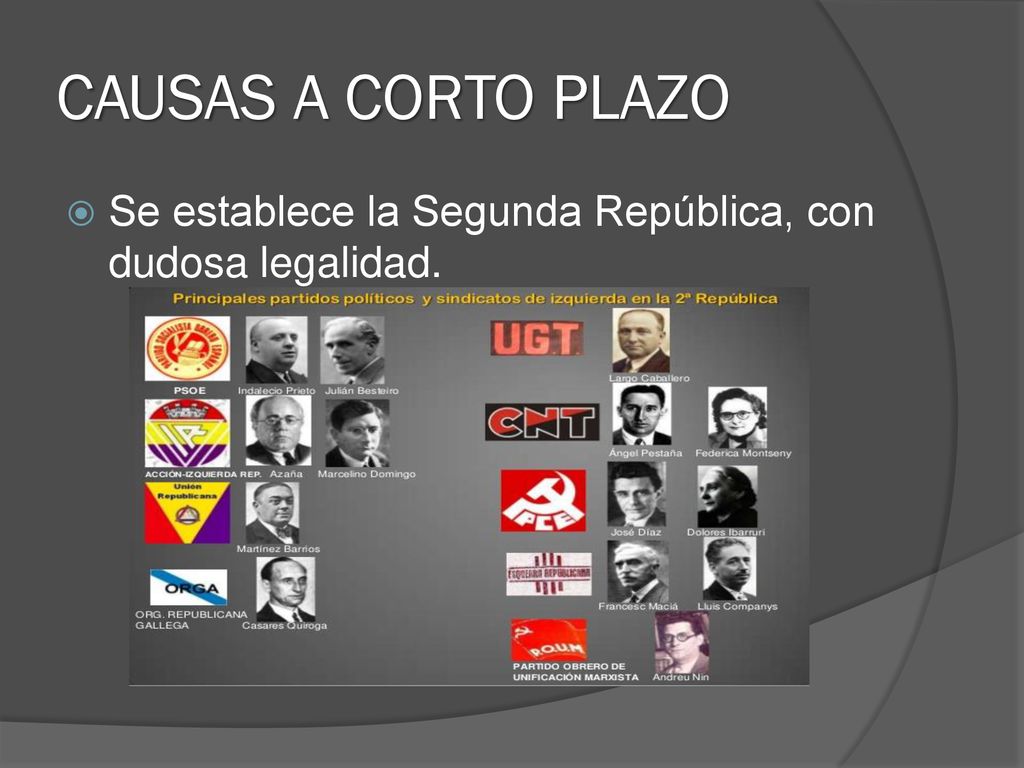 CAUSAS A CORTO PLAZO Se establece la Segunda República, con dudosa legalidad.