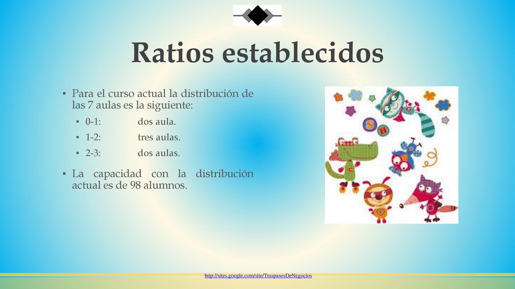 Ratios establecidos Para el curso actual la distribución de las 7 aulas es la siguiente: 0-1: dos aula.
